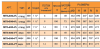 Фильтр песочный IML Mediterraneo (Ø400 мм, 6 м3/ч, подсоединение 1 1/2")