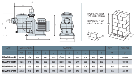 Насос с префильтром IML NEW MINI PUMP (5,5 м3/ч, 220 в) 0,33 HP II